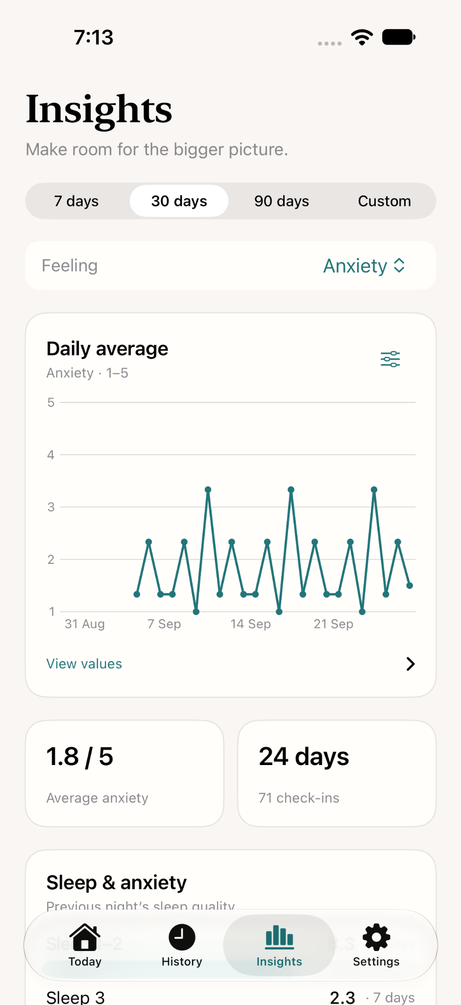 Insights view showing mood patterns